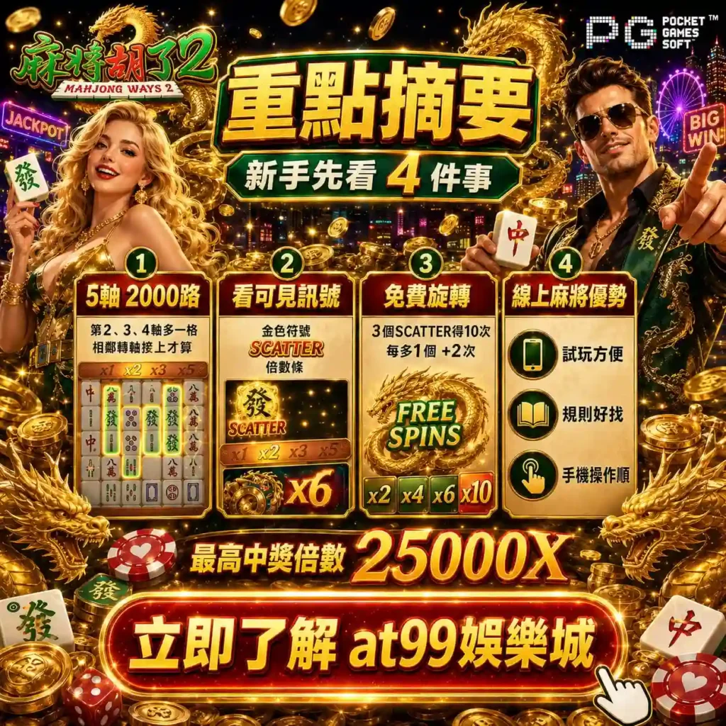 pg麻將胡了2爆分重點摘要圖，整理5軸2000路、Scatter訊號、免費旋轉與最高25000倍特色