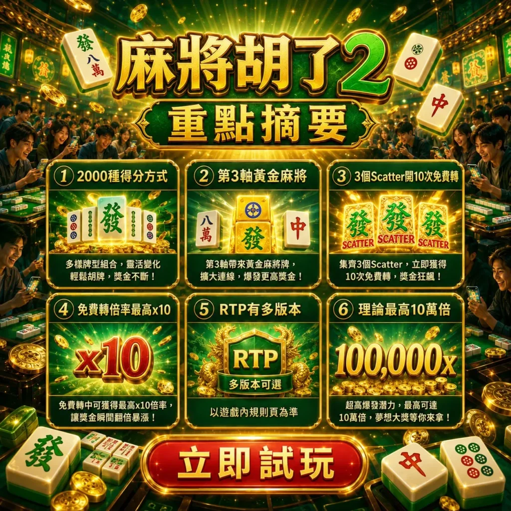 PG麻將胡了2好玩嗎重點摘要圖，整理2000種得分方式、第3軸黃金麻將、Scatter免費轉與倍率機制